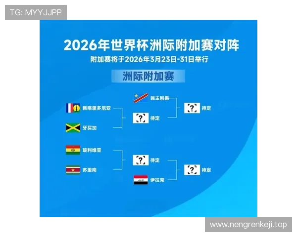 2026世界杯抽签是否会考虑地理区域安排