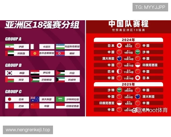 2026世界杯每组前几名可以出线